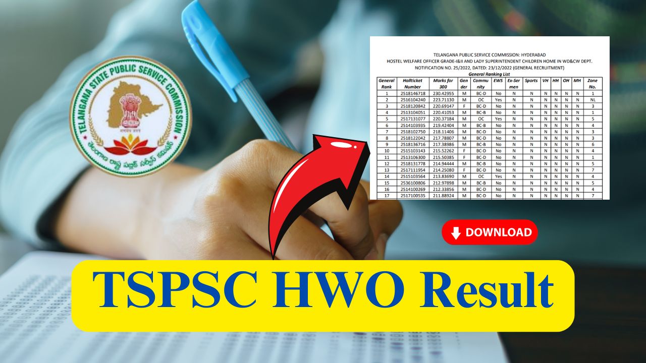 tspsc hwo result